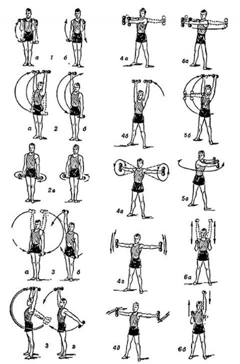Упражнения с гирей 24 кг для мужчин