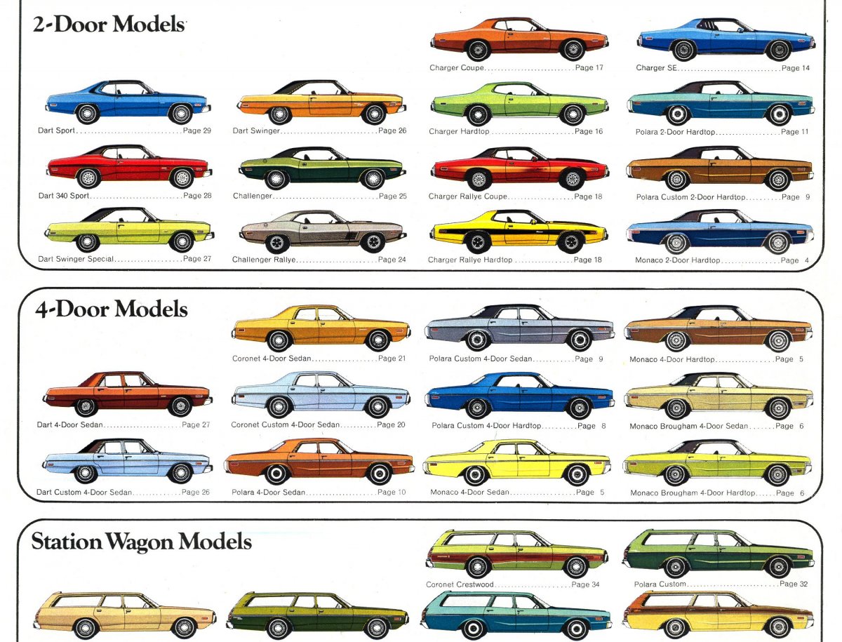 Типы американских автомобилей
