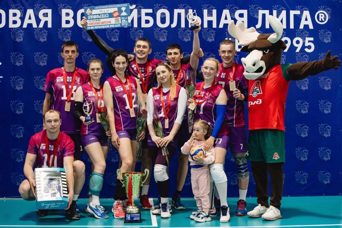 Локомотив команда 2022