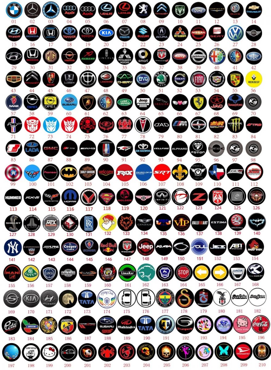 Значки автомобилей всех марок