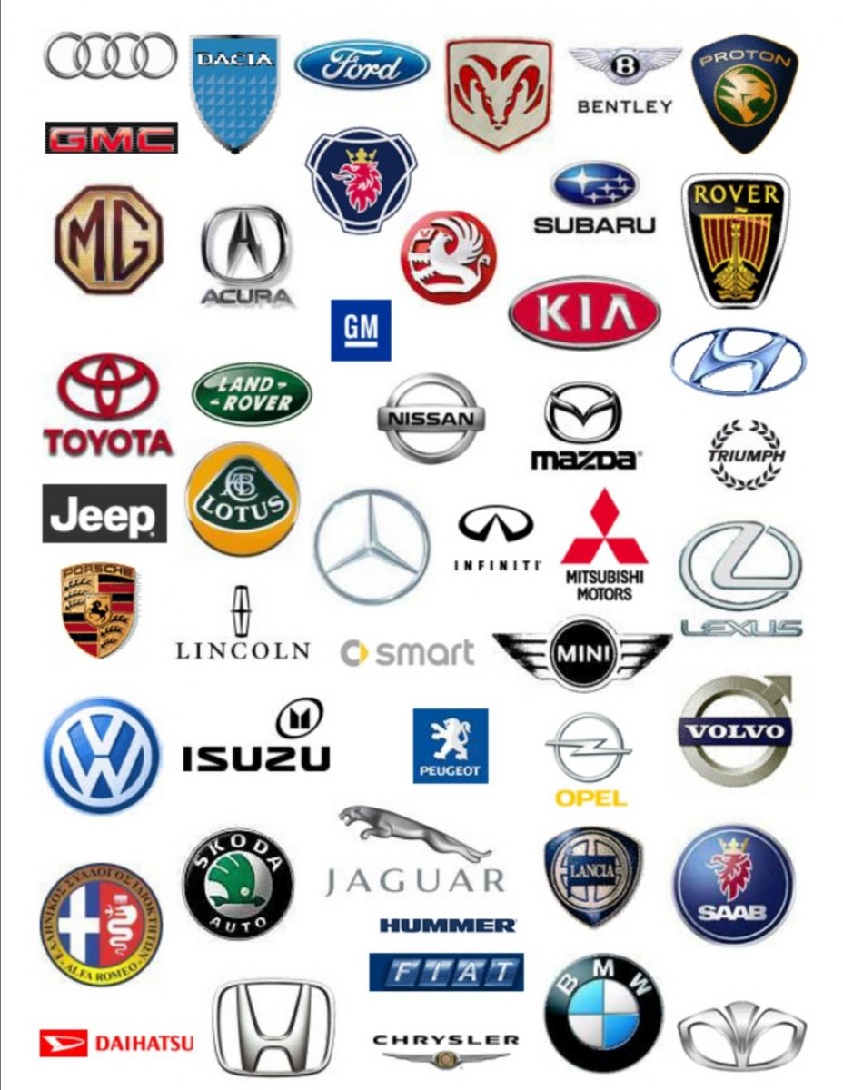 Эмблемы автомобилей всех марок