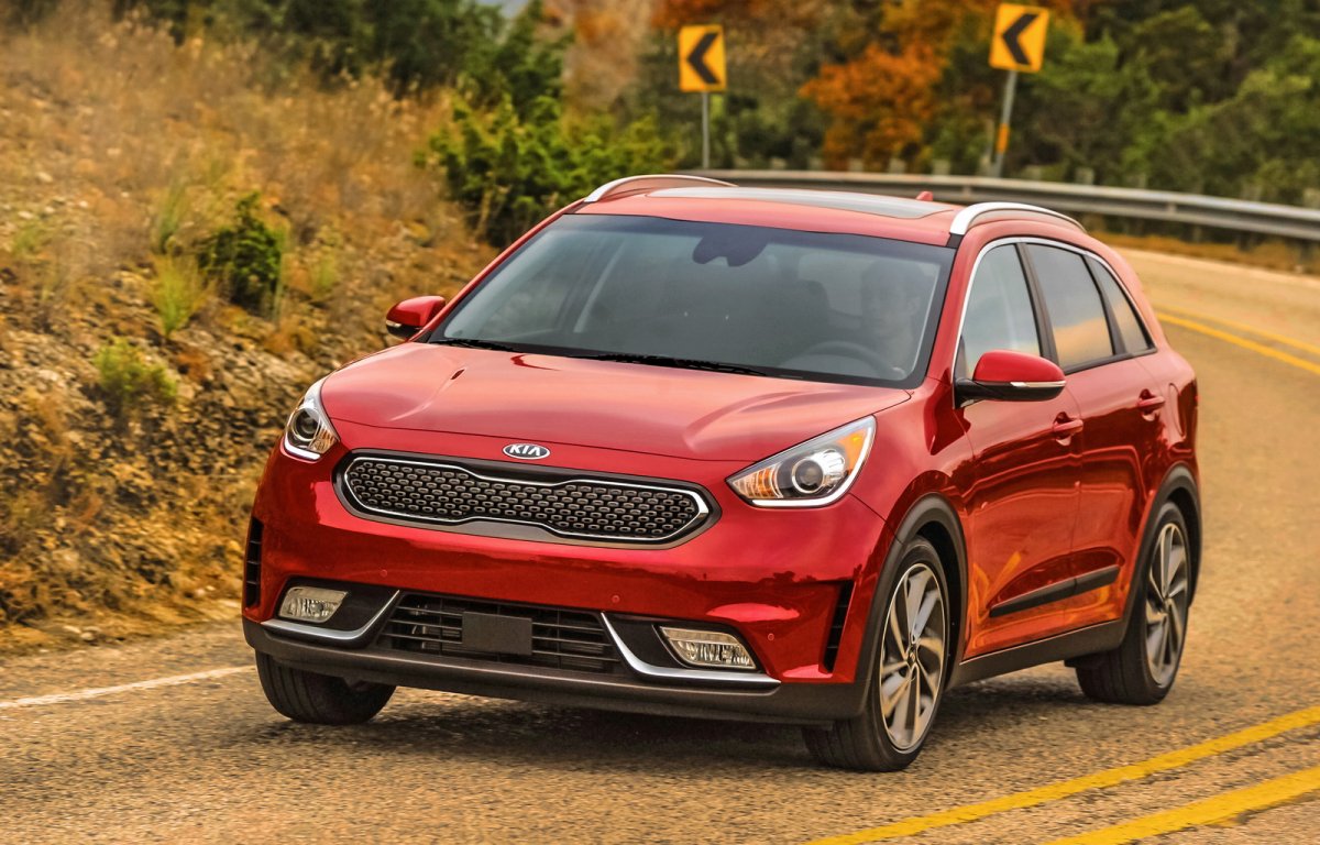 Kia Sonet 2020