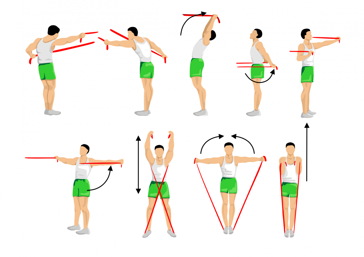 Resistance Bands упражнения