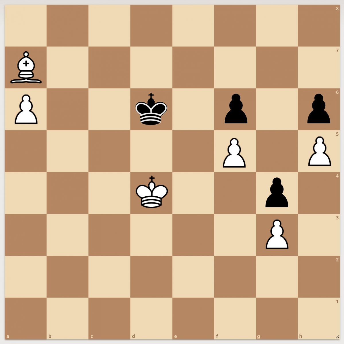 Шах мат и ПАТ В шахматной партии