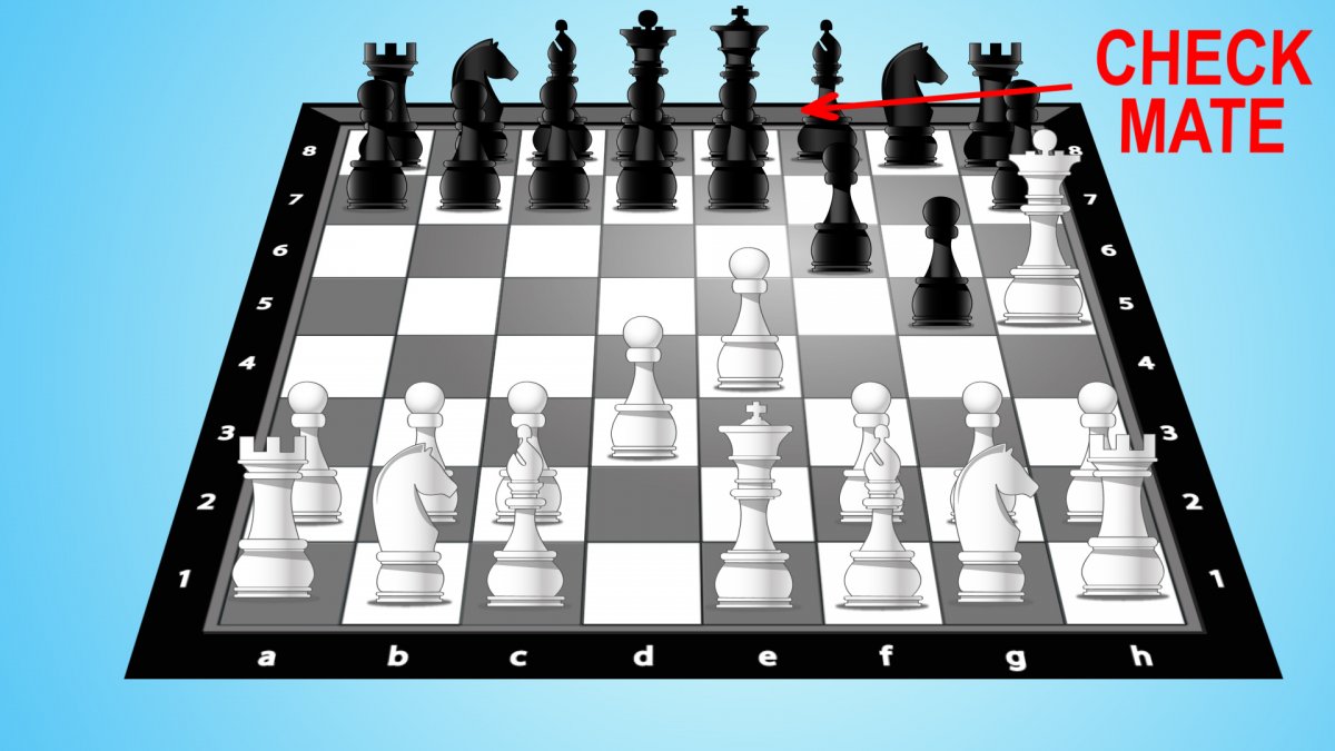 Шахматы Шах и мат в 3 хода