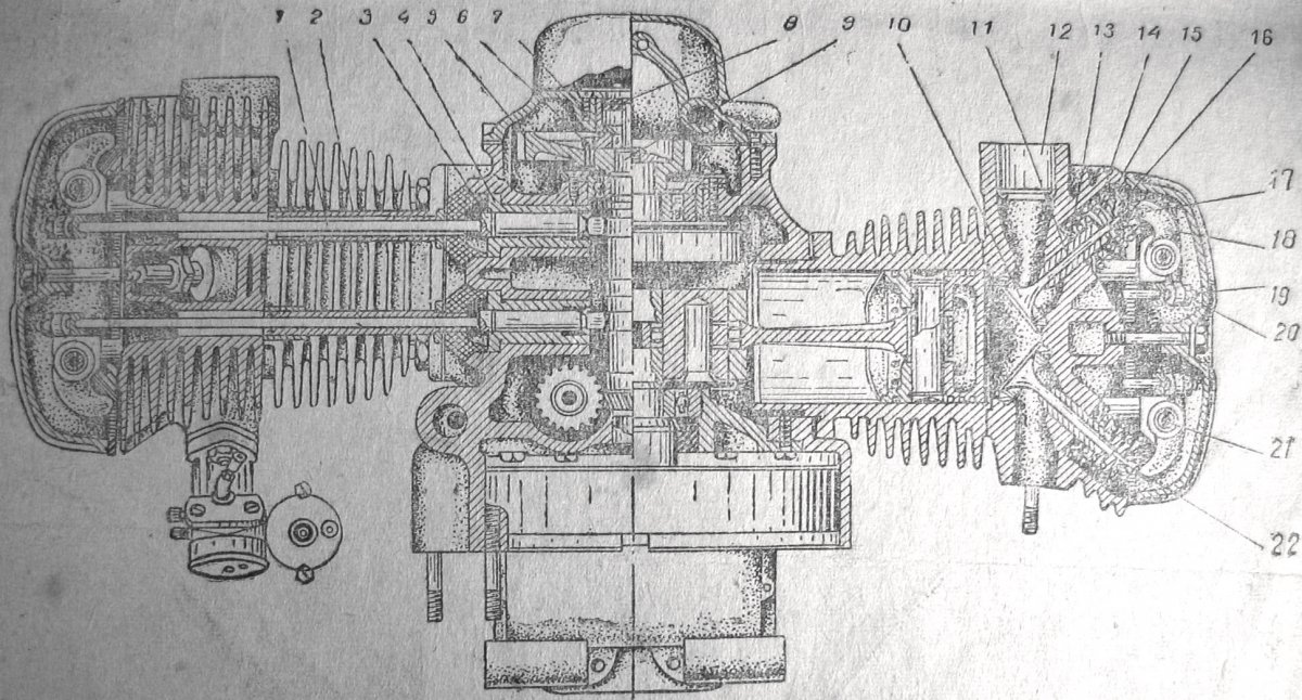 Схема двигателя Днепр МТ 11