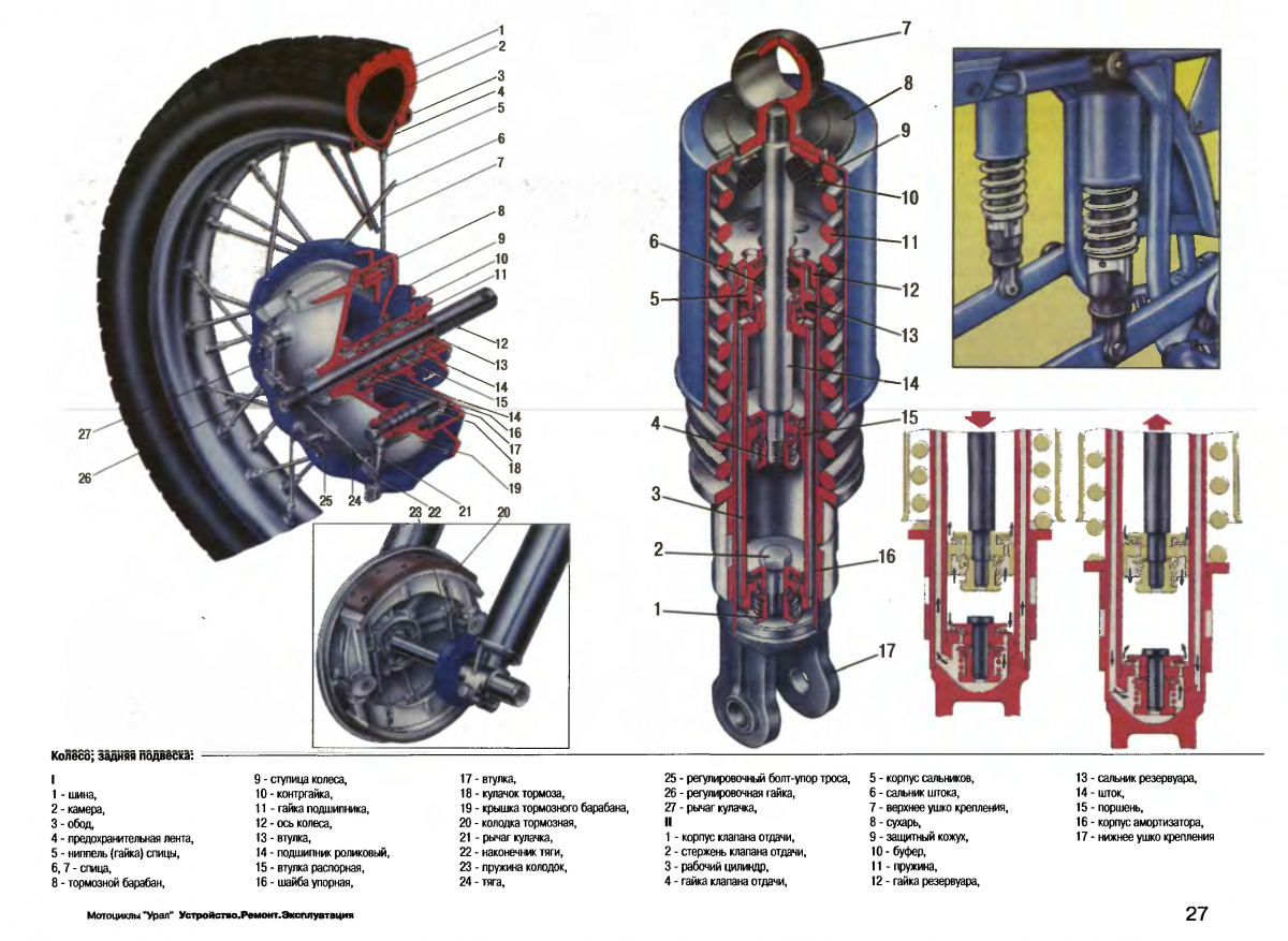 Схема заднего колеса мотоцикла Восход 3м