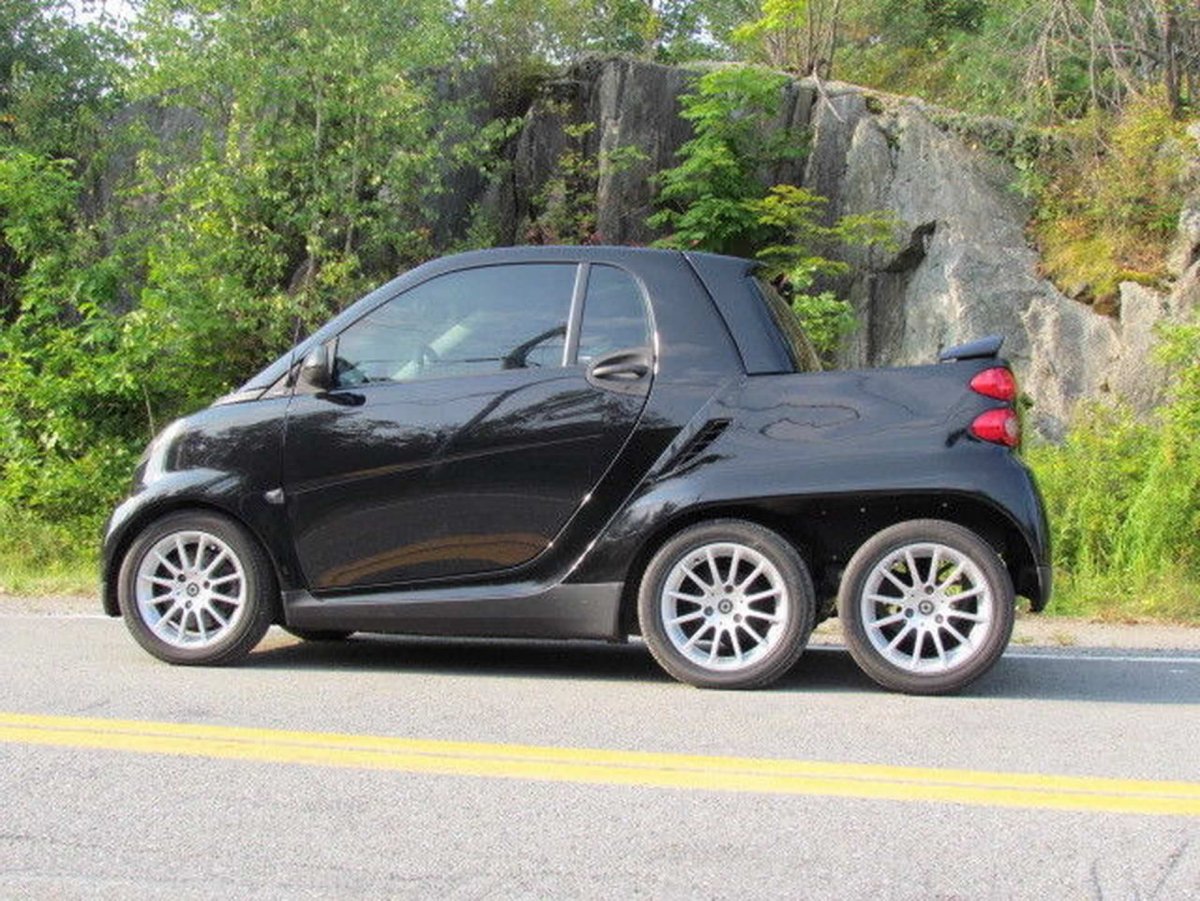 Mercedes Smart Fortwo 2004