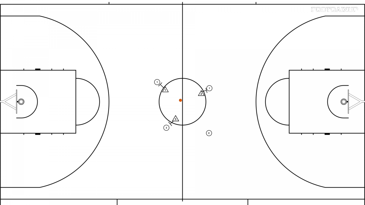 Баскетбольная площадка 3 секундная зона