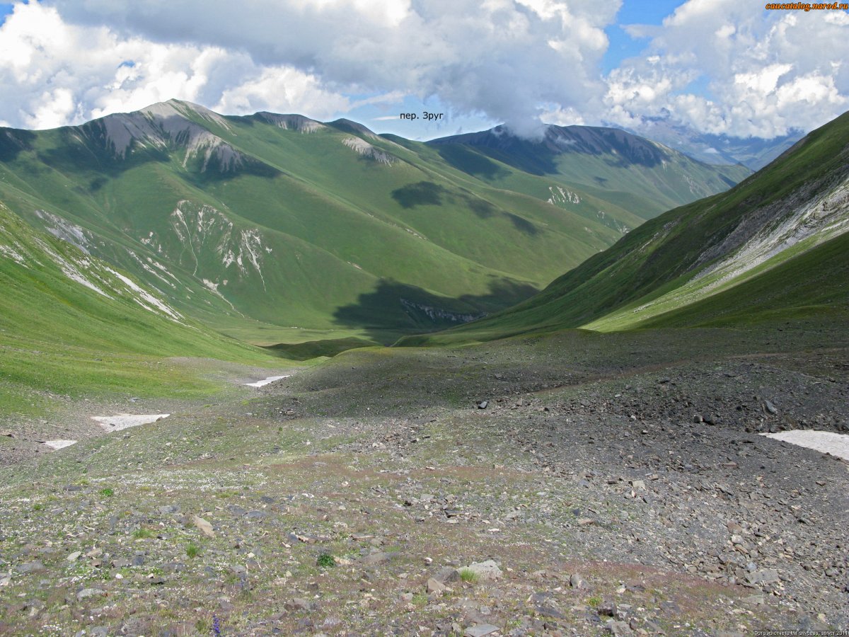 Зругское ущелье Северной Осетии