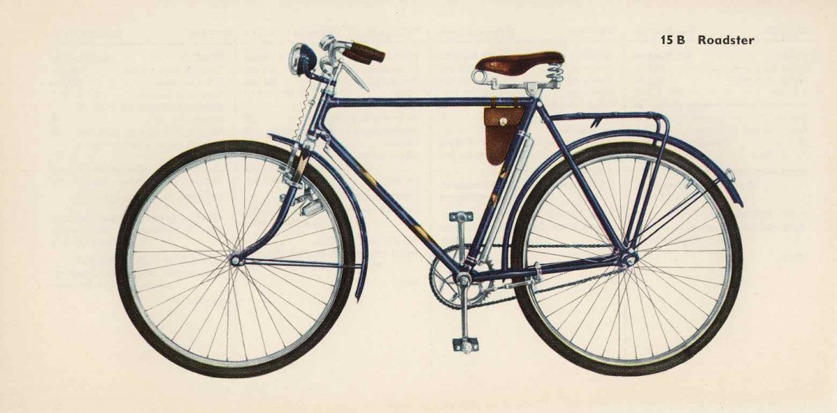 Советский велосипед Юпитер