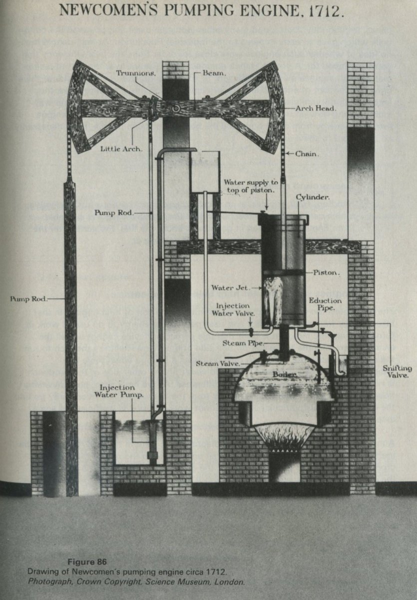Maudslay's Marine Steam engine