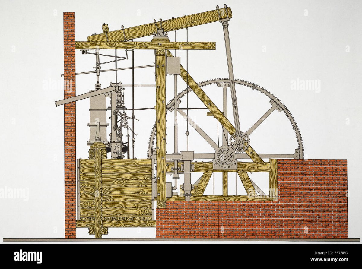 1705: Поршневой паровой двигатель Ньюкомена: Томас Ньюкомен