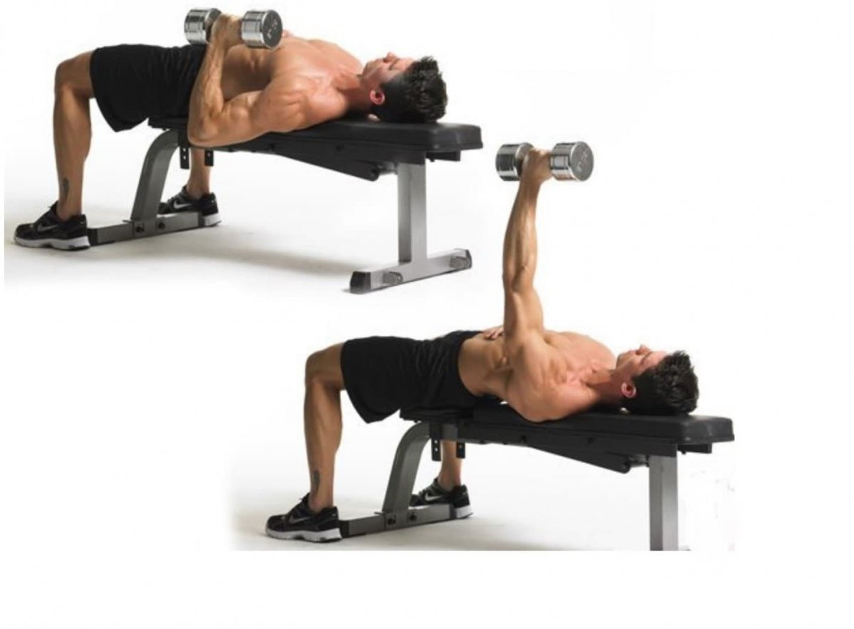 Dumbbell lying Triceps Extension