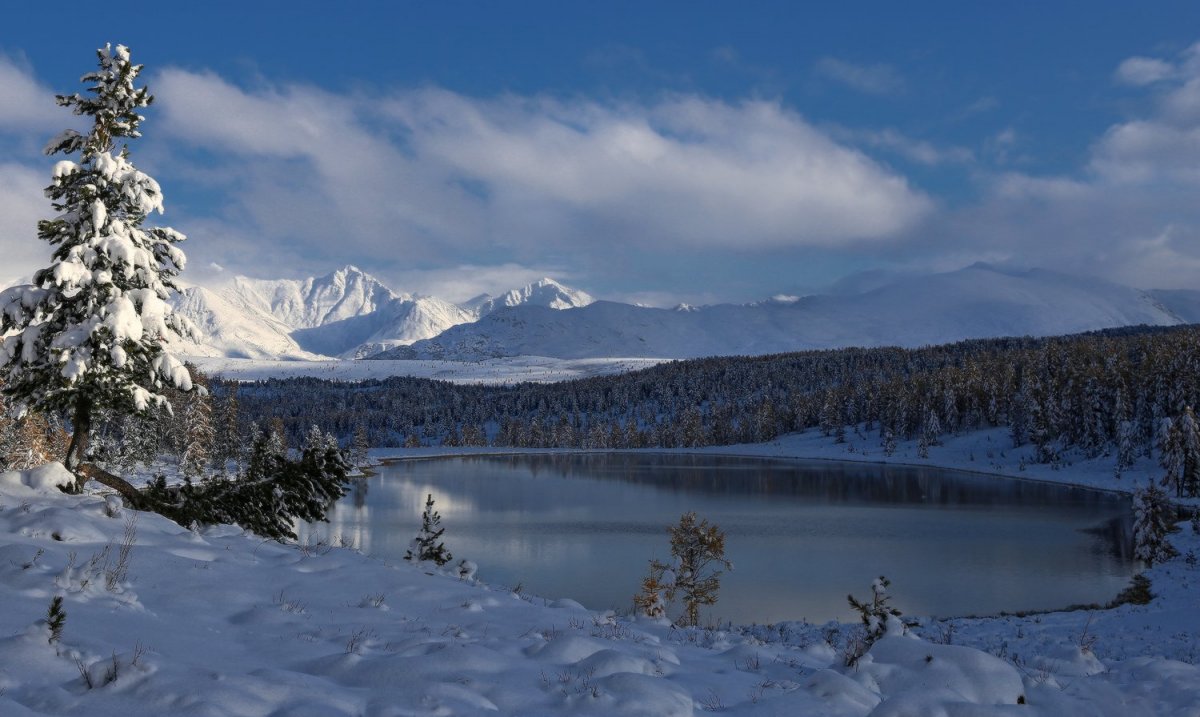 Озеро Киделю панорама