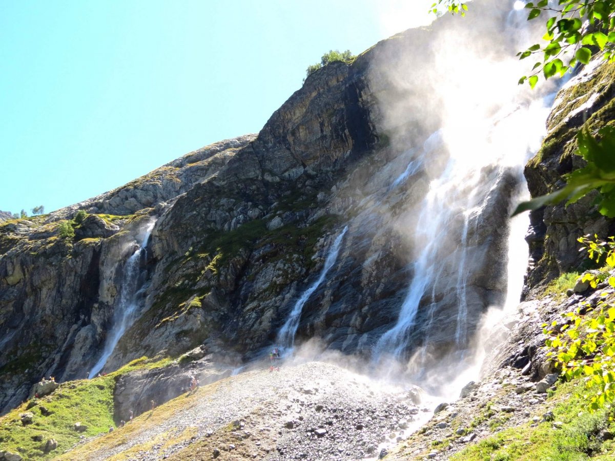 Водопады Кавказа