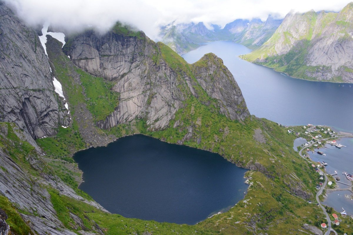 Тирифьорден озеро Норвегия