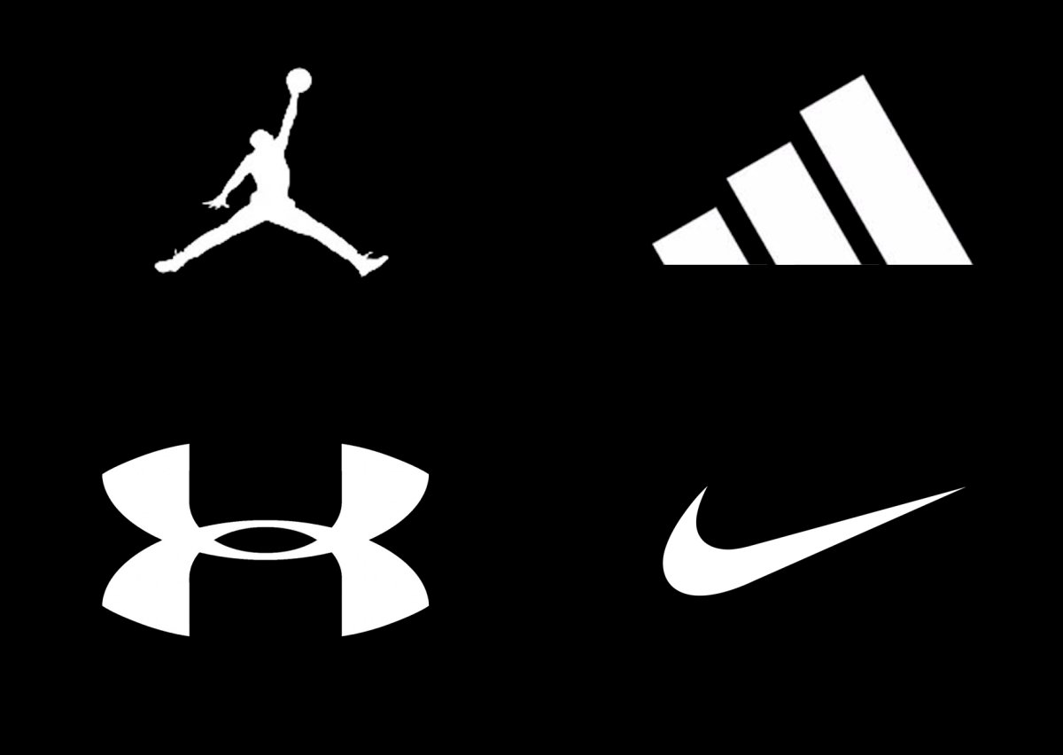 Логотипы брендов уличной одежды