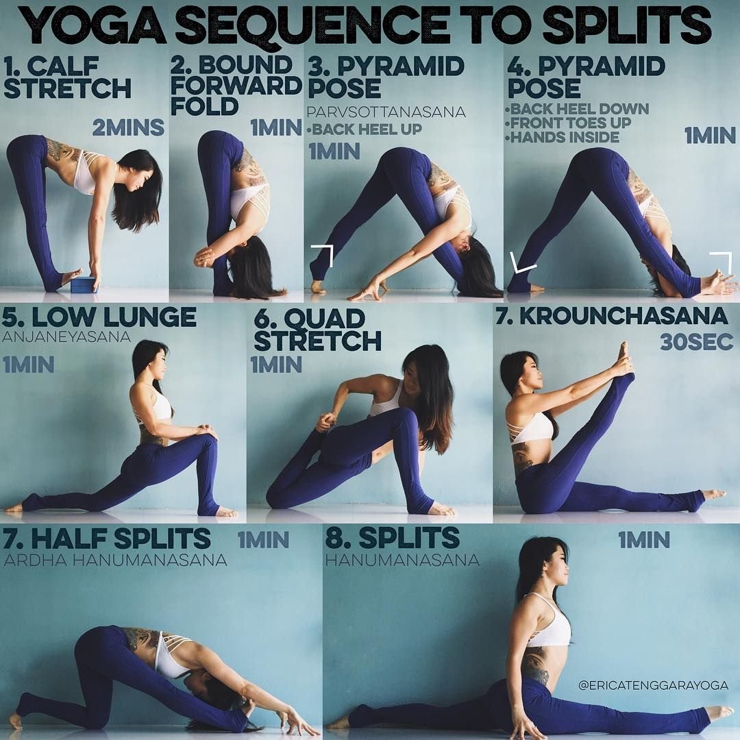 Упражнение для шпагата в йоге