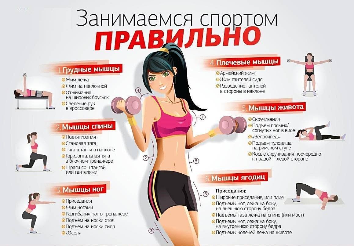 Упражнения для похуден