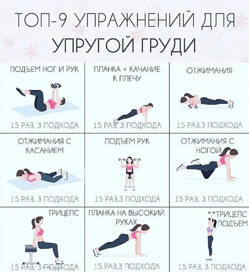 Ежедневные упражнения