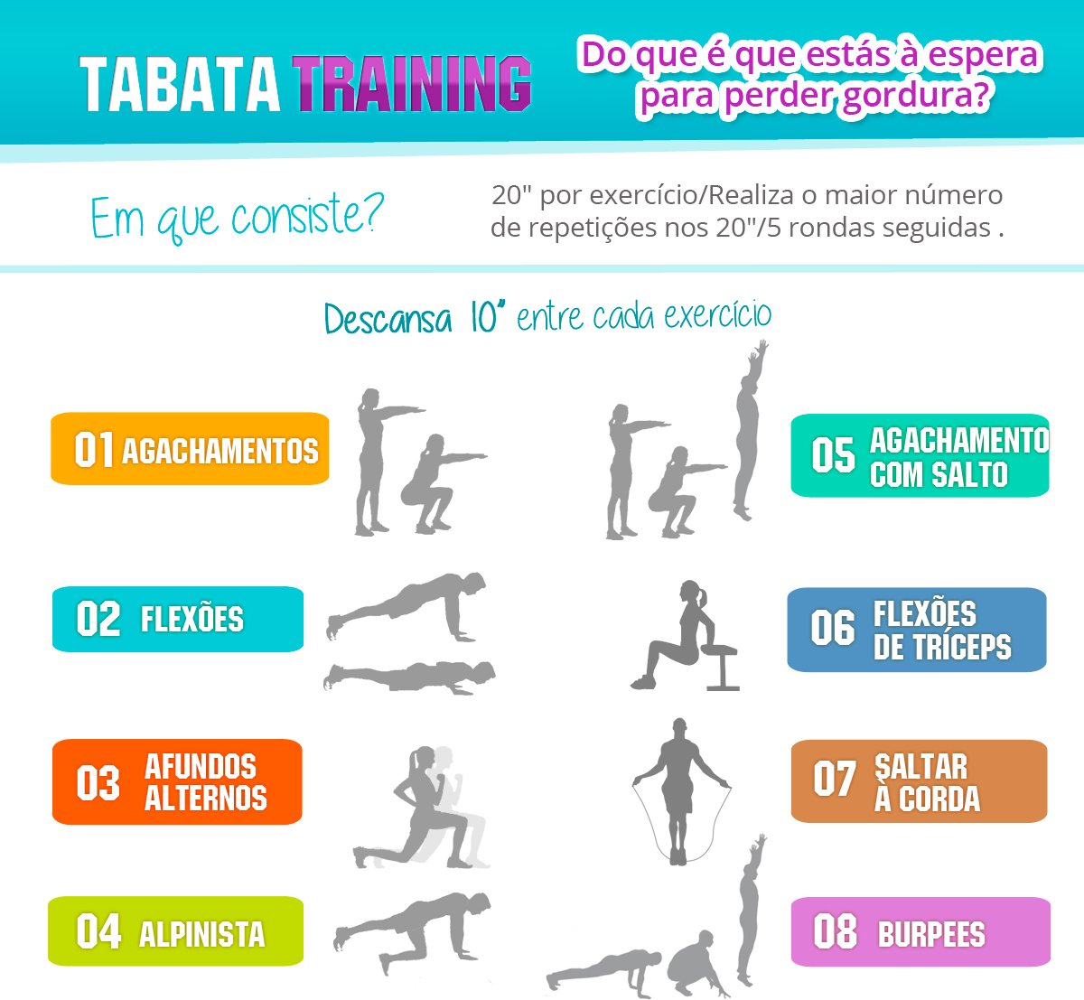 Протокол Табата упражнения