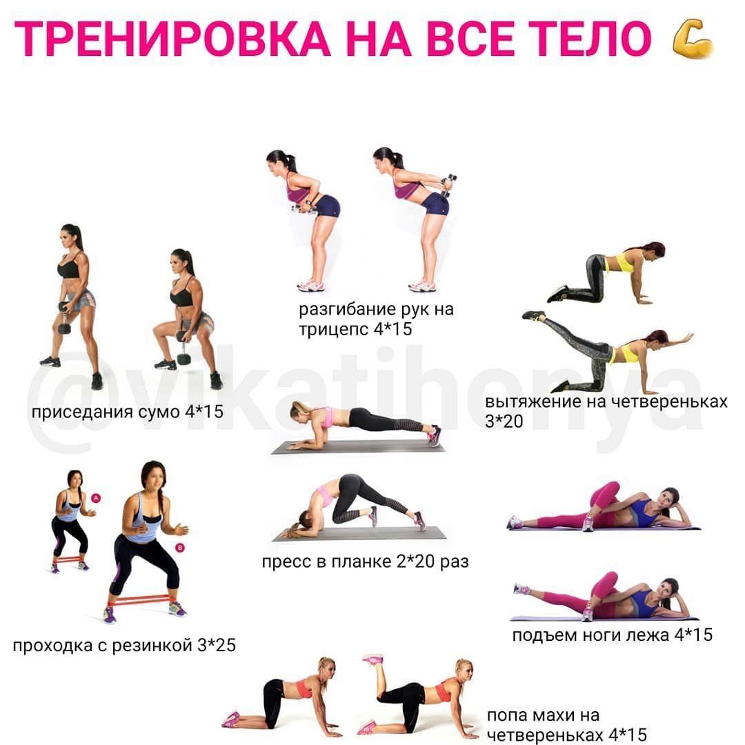 Упражнения для похудения всего тела