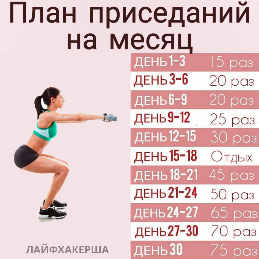 Сплит приседания с выпрыгиванием