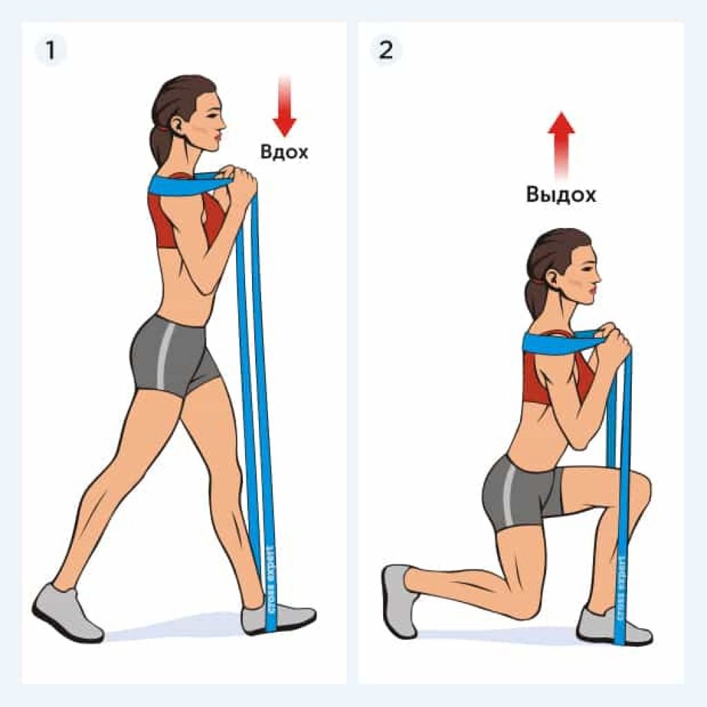 Упражнения с резиной для ног