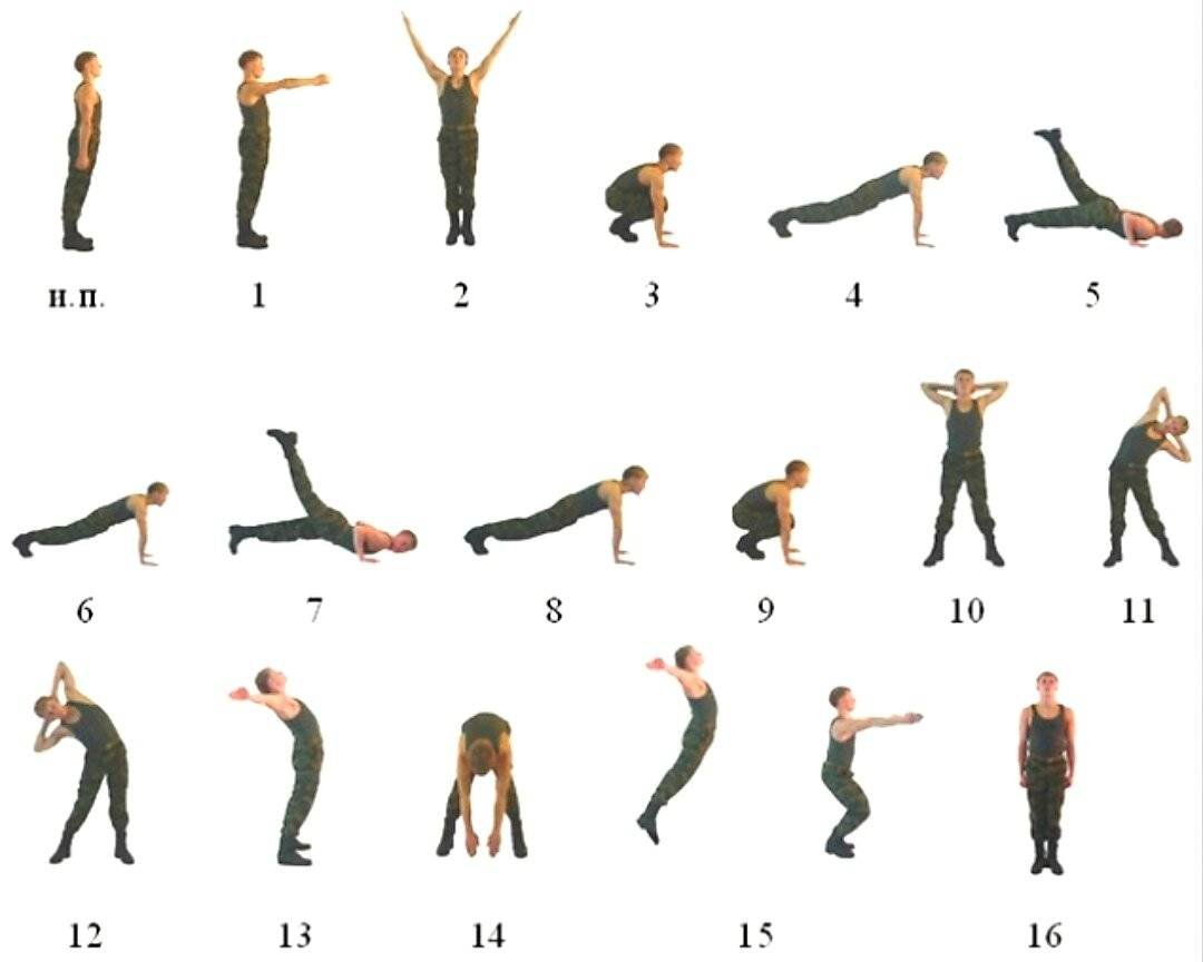 Комплекс вольных упражнений 3 для военнослужащих