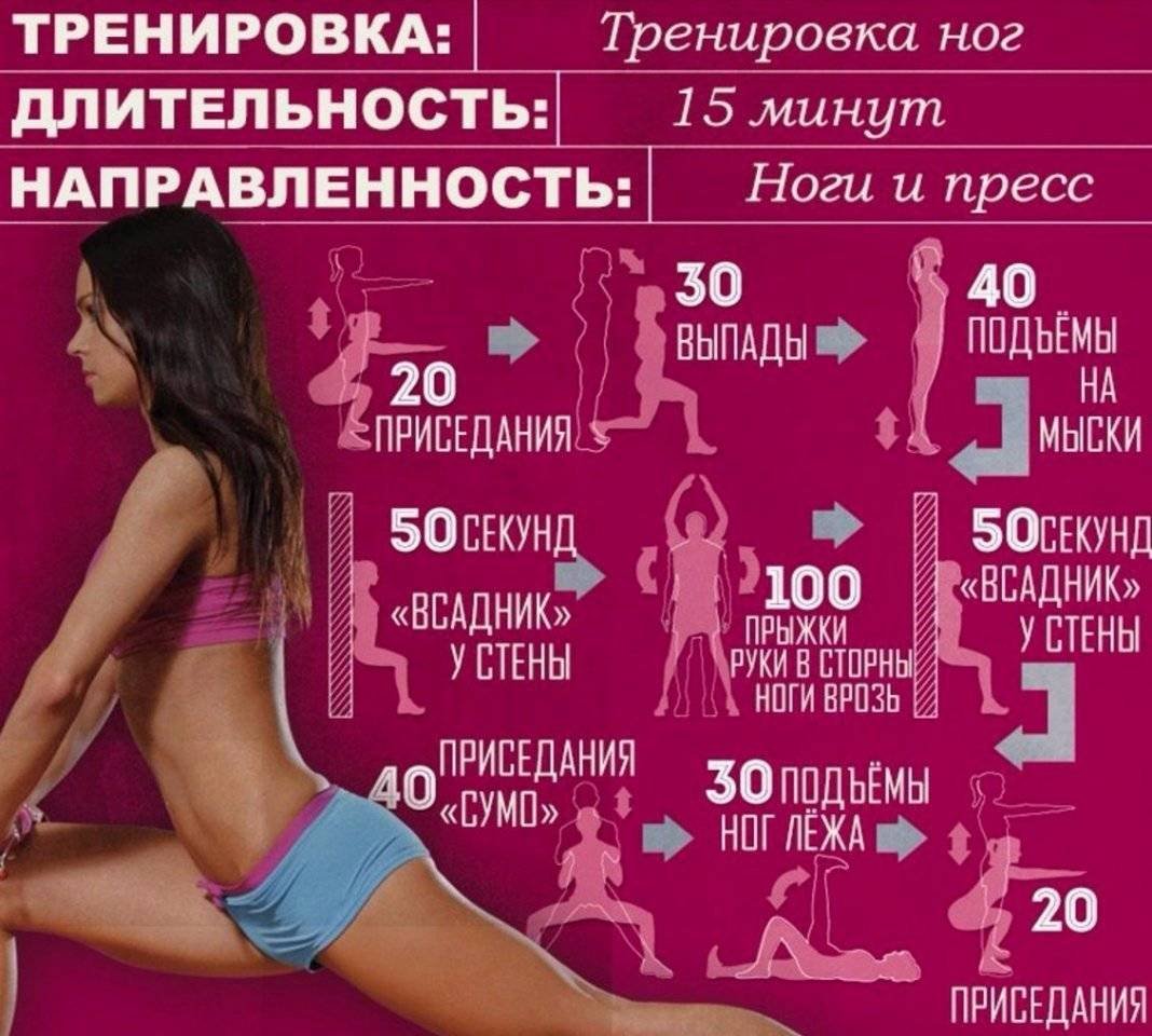Комплекс упражнений для стройных ног