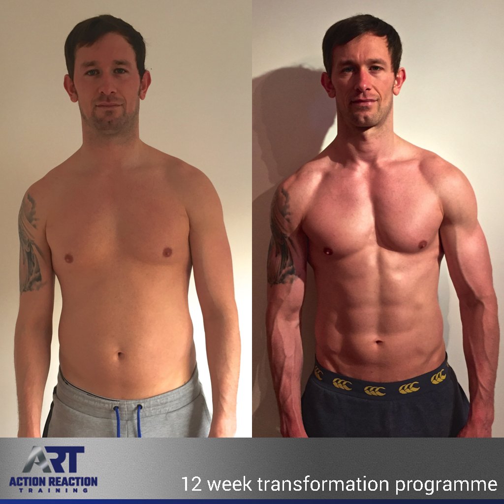 Can use the body. Трансформация тела. Трансформация тела мужчины. Трансформация тела до и после. До и после тренировок.