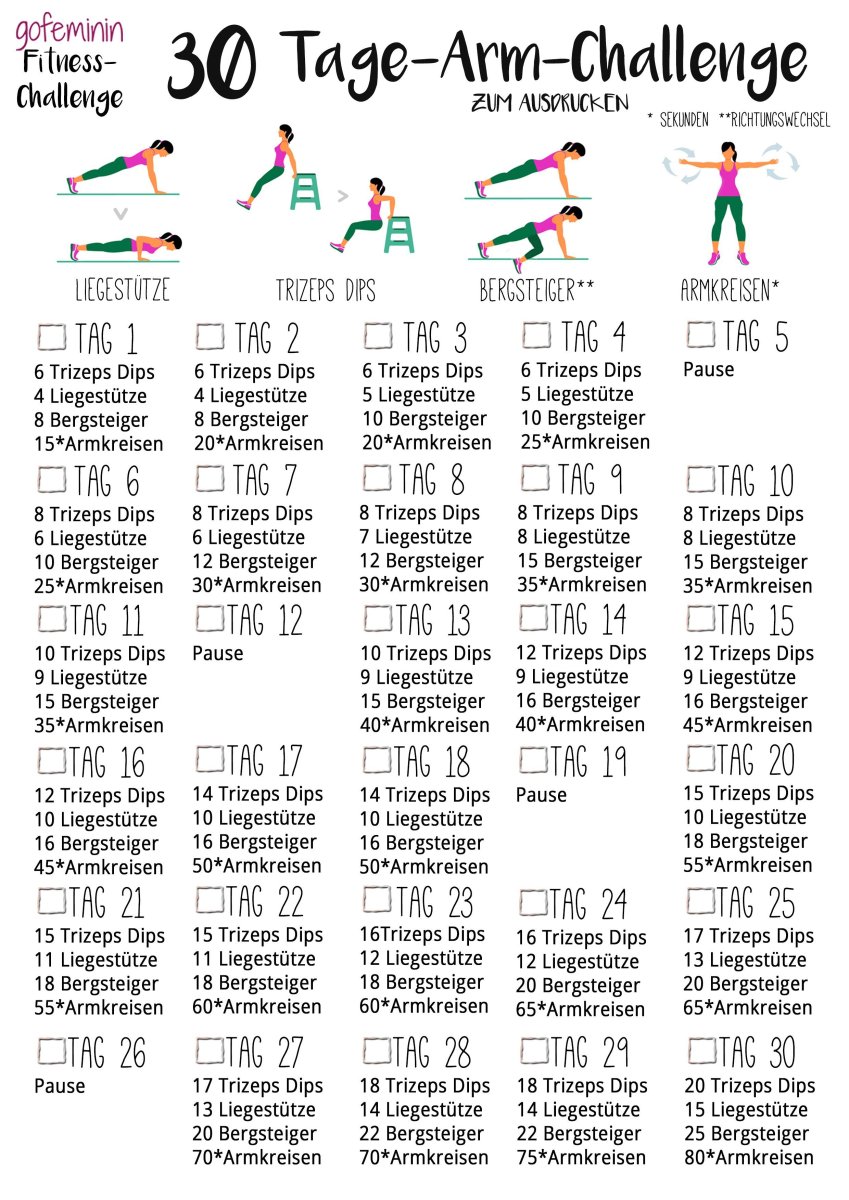План упражнений для рук на месяц