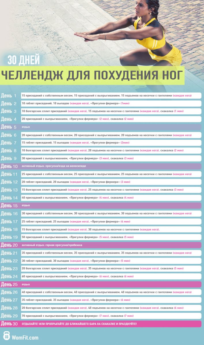 Программы тренировок кроссфит дома для начинающих с гантелями