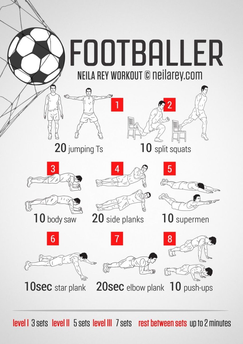 План силовых тренировок для футболиста