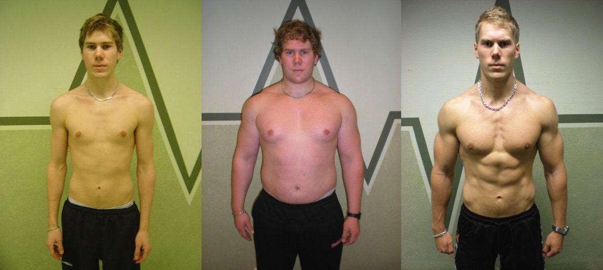 Skinny fat мужчины Transformation
