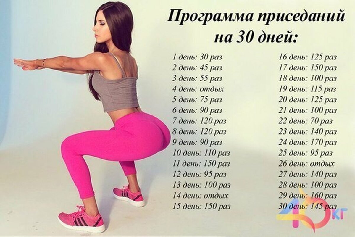 Приседания и выпады значок