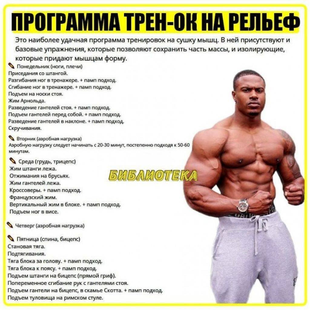 Подходы и повторения на силу