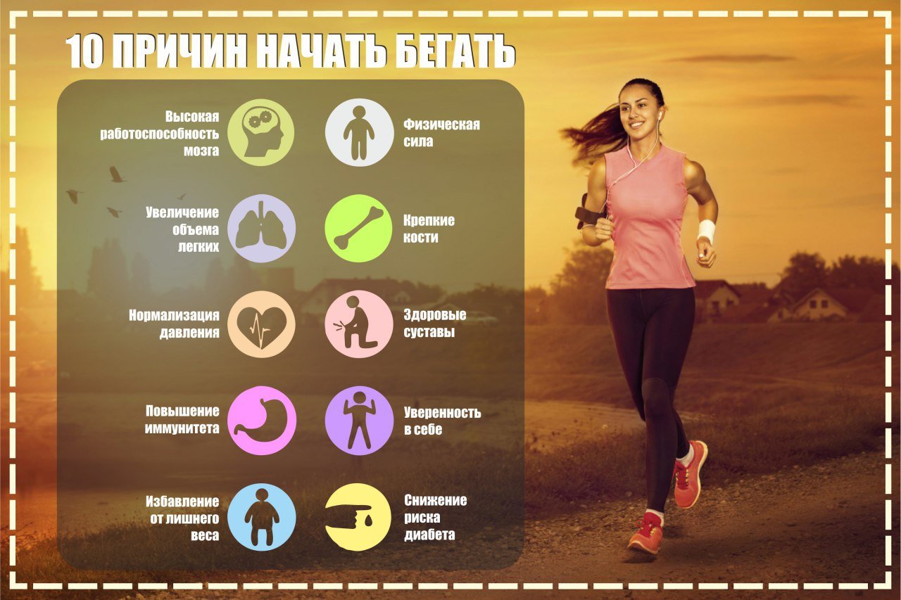 Когда лучше бегать для похудения утром. Чем полезен бег. Польза бега. Полезно для здоровья бегать. Чему полезна Утренняя пробежка для женщин.