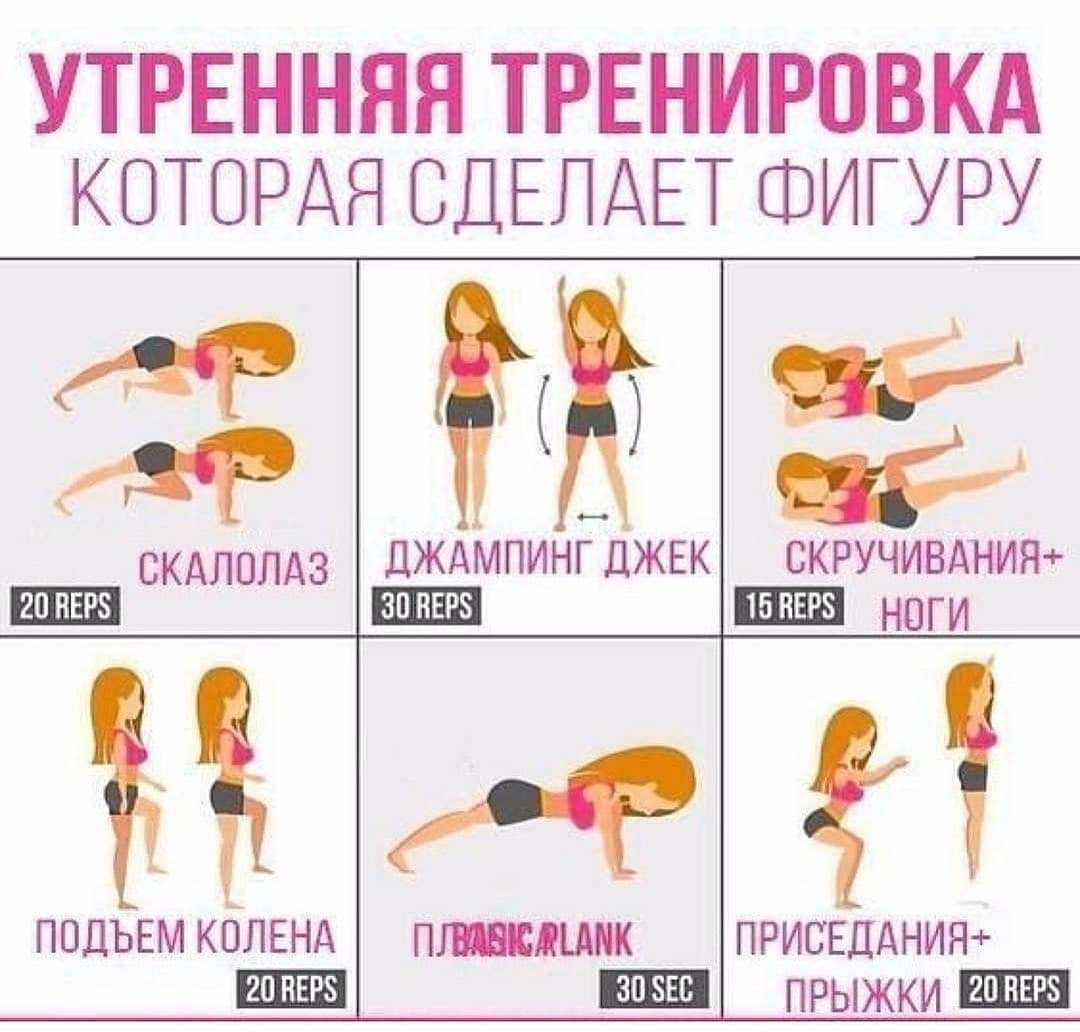 Фитнес проекты для похудения