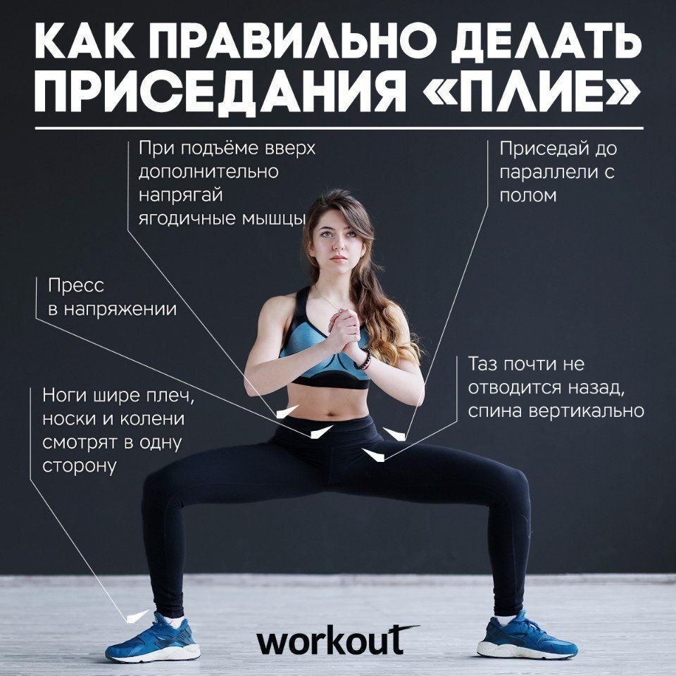 Упражнения для круговой тренировки в тренажерном зале для мужчин