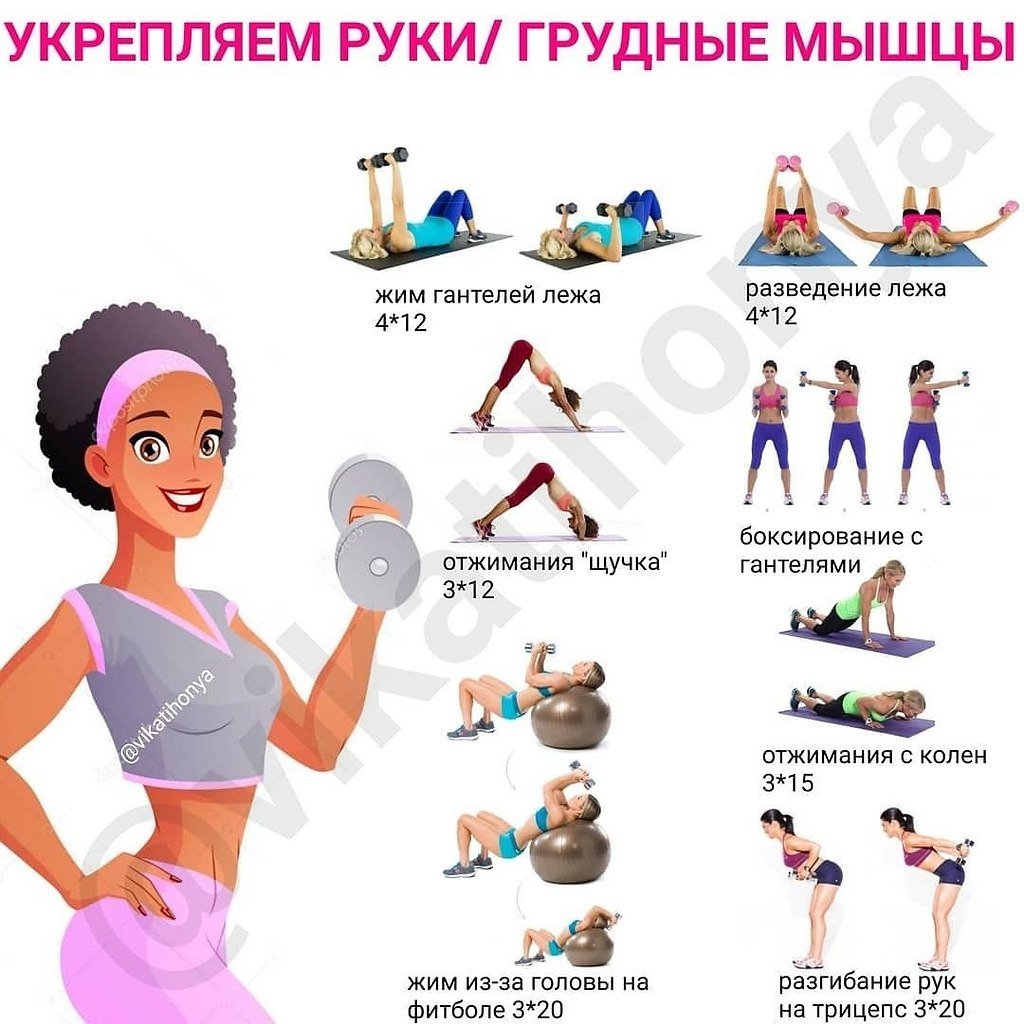 Эффективные упражнения для похудения для начинающих