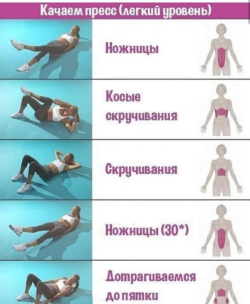 Тренировка на верхнюю часть тела