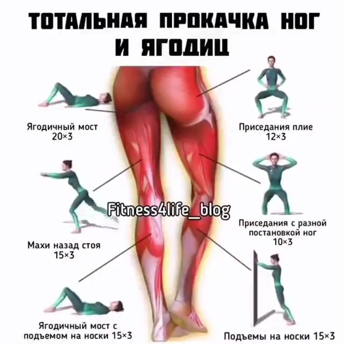 Чек лист приседаний на 30 дней