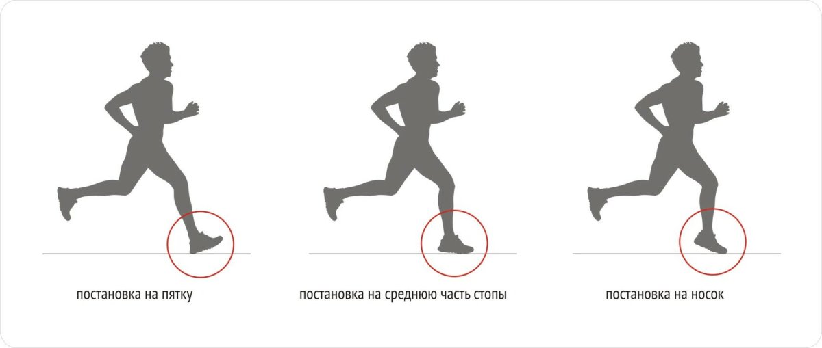 Иллюстрация бега