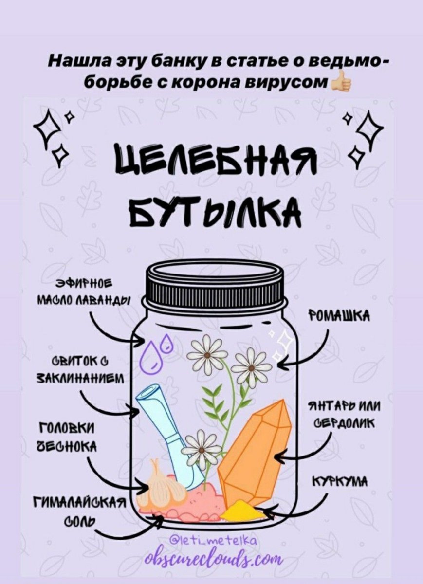 Рацион стройной девушки