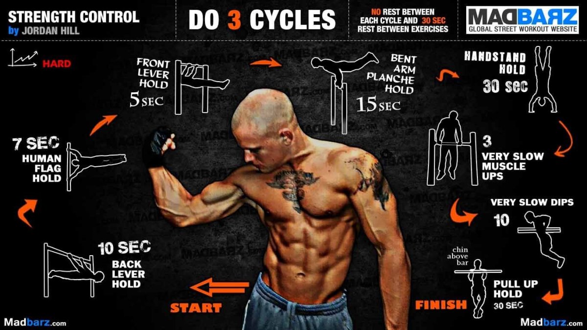 Плакат Dumbbell Workout