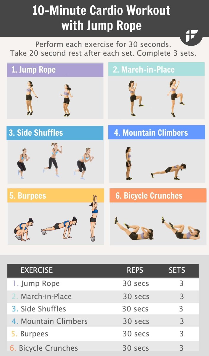 Split Squat Jump тренировка
