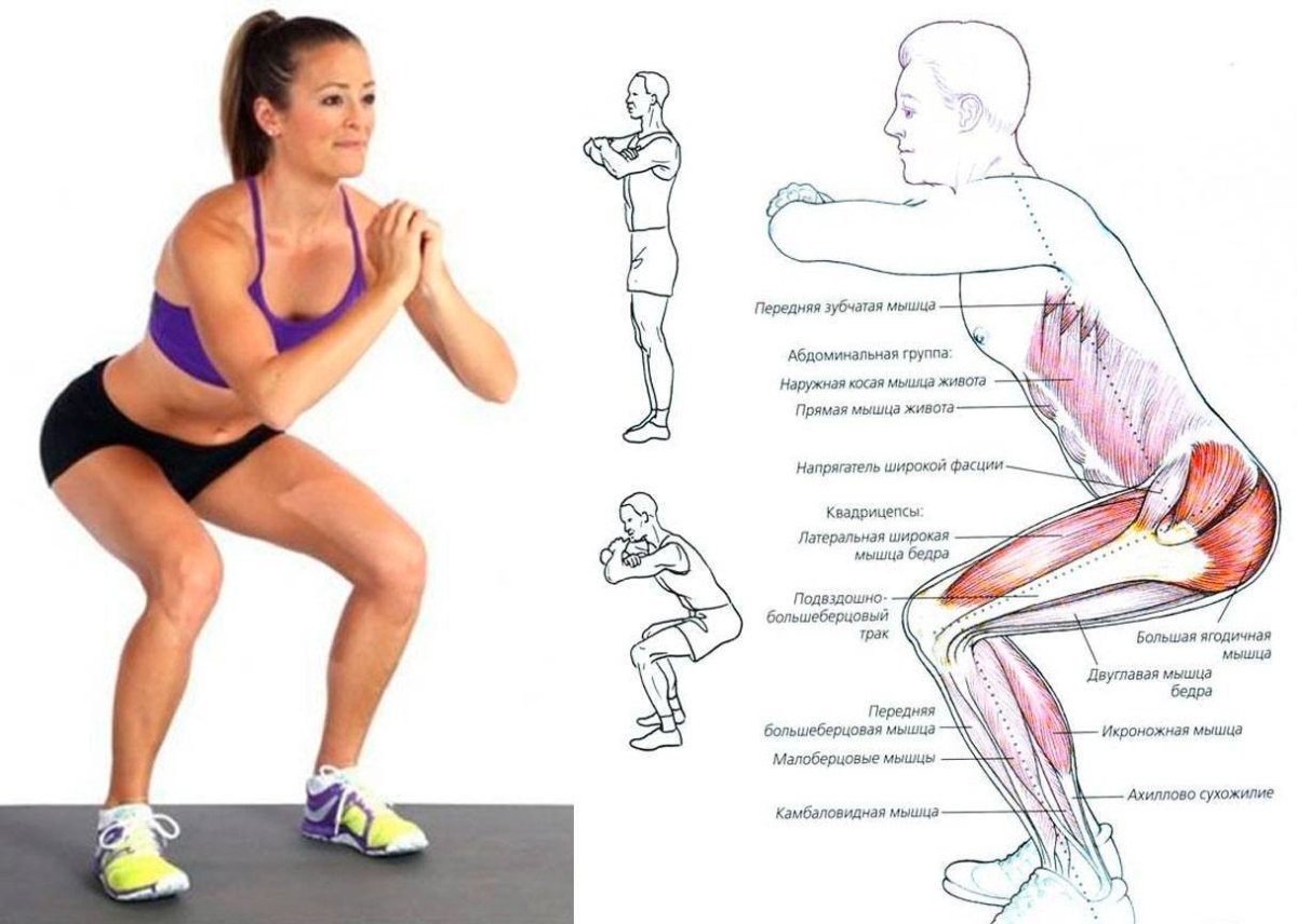 Боковые выпады для разминки ног