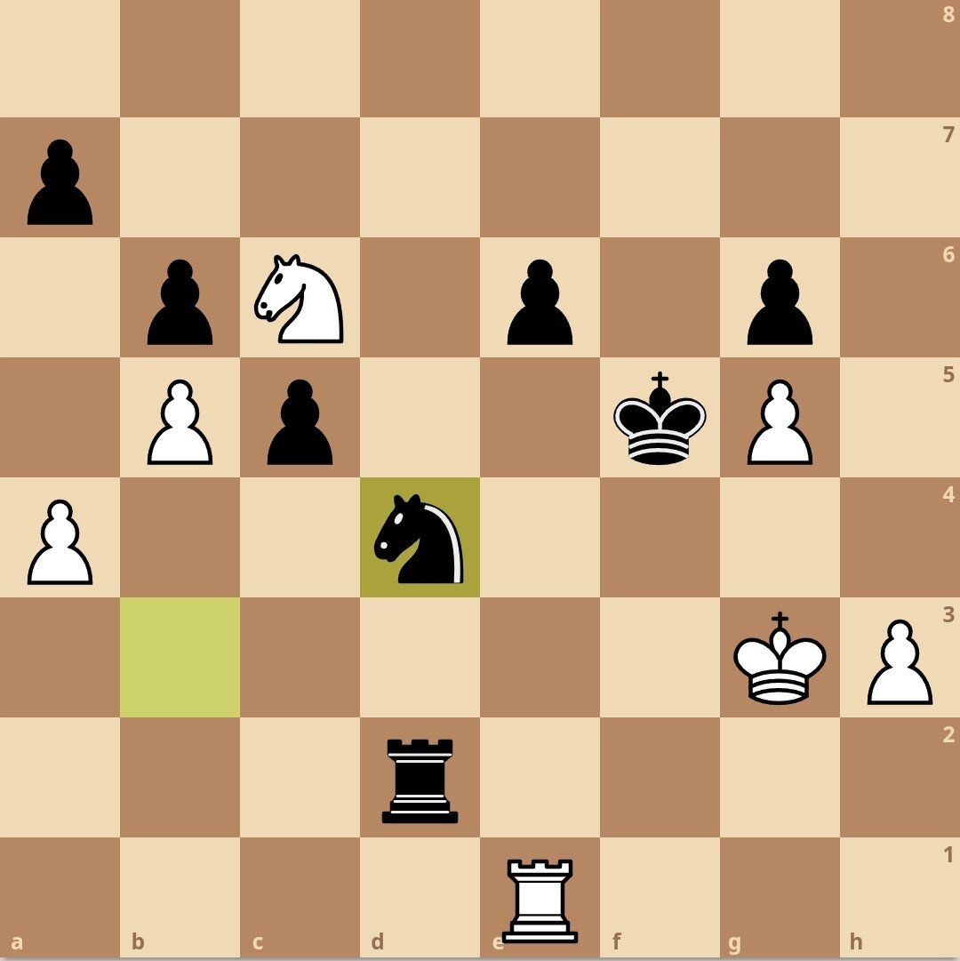 Пустая шахматная доска